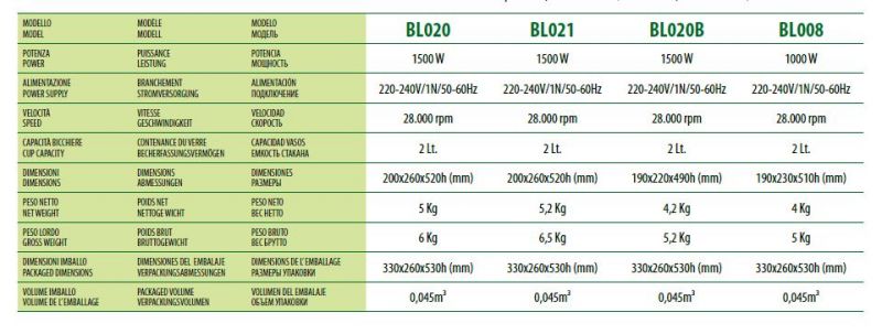 BL008 Frullatore per frullati